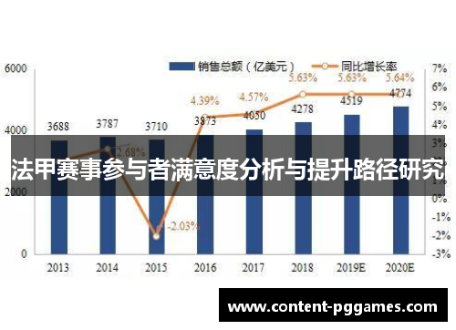 法甲赛事参与者满意度分析与提升路径研究
