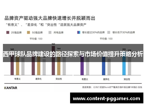 西甲球队品牌建设的路径探索与市场价值提升策略分析