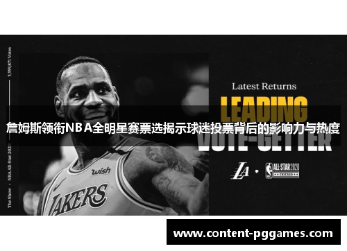 詹姆斯领衔NBA全明星赛票选揭示球迷投票背后的影响力与热度