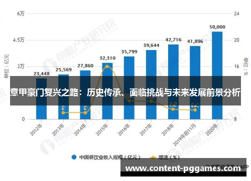 意甲豪门复兴之路：历史传承、面临挑战与未来发展前景分析