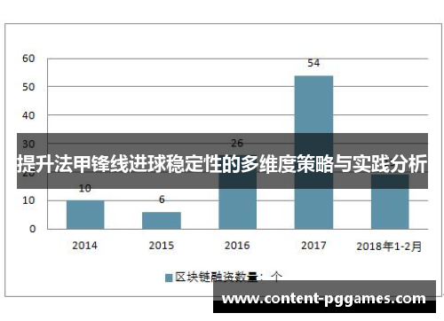 提升法甲锋线进球稳定性的多维度策略与实践分析