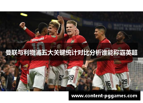 曼联与利物浦五大关键统计对比分析谁能称霸英超