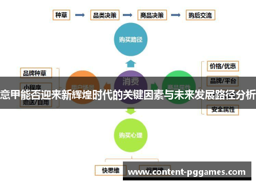 意甲能否迎来新辉煌时代的关键因素与未来发展路径分析