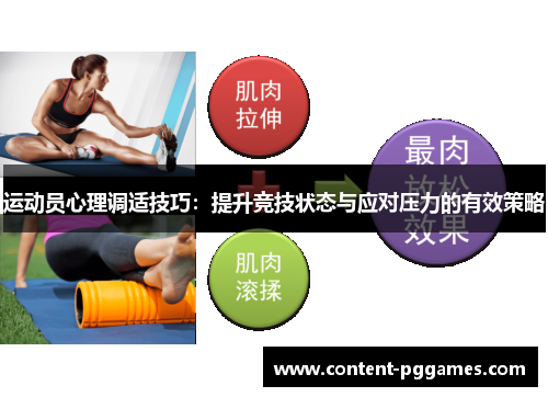 运动员心理调适技巧：提升竞技状态与应对压力的有效策略