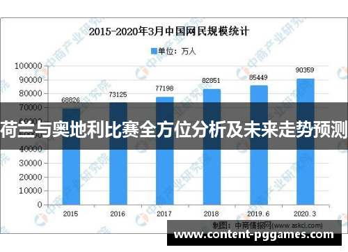 荷兰与奥地利比赛全方位分析及未来走势预测