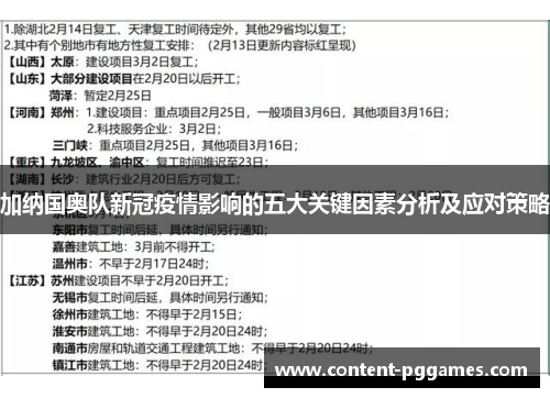 加纳国奥队新冠疫情影响的五大关键因素分析及应对策略