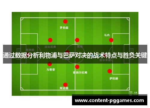 通过数据分析利物浦与巴萨对决的战术特点与胜负关键