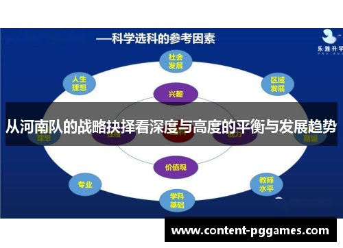 从河南队的战略抉择看深度与高度的平衡与发展趋势