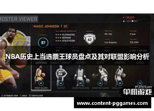 NBA历史上当选票王球员盘点及其对联盟影响分析