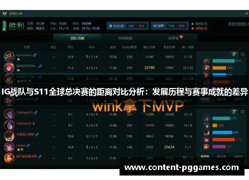 IG战队与S11全球总决赛的距离对比分析：发展历程与赛事成就的差异