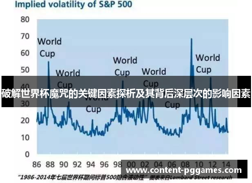 破解世界杯魔咒的关键因素探析及其背后深层次的影响因素