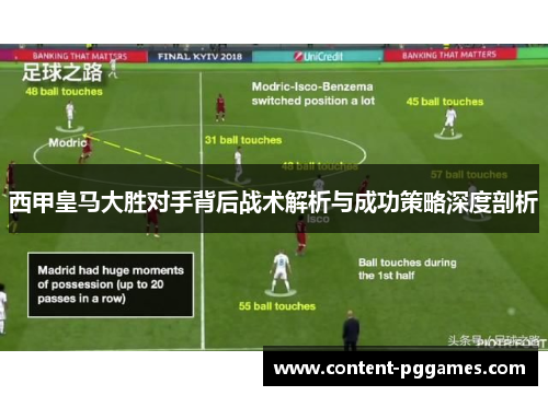 西甲皇马大胜对手背后战术解析与成功策略深度剖析