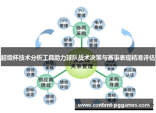 超级杯技术分析工具助力球队战术决策与赛事表现精准评估 超级杯技术分析工具助力球队战术决策与赛事表现精准评估