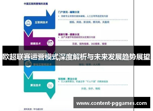 欧超联赛运营模式深度解析与未来发展趋势展望