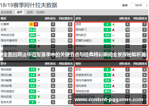 全面回顾法甲冠军赛季中的关键节点与经典精彩瞬间全景探秘解析篇 全面回顾法甲冠军赛季中的关键节点与经典精彩瞬间全景探秘解析篇