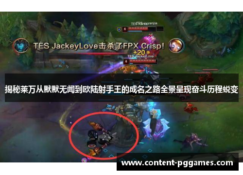 揭秘莱万从默默无闻到欧陆射手王的成名之路全景呈现奋斗历程蜕变