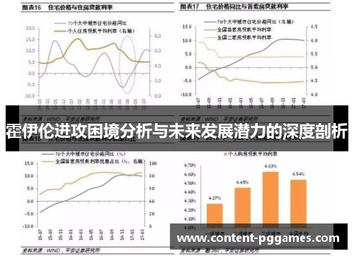 霍伊伦进攻困境分析与未来发展潜力的深度剖析