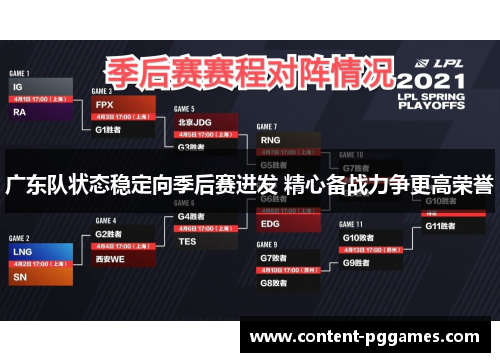 广东队状态稳定向季后赛进发 精心备战力争更高荣誉