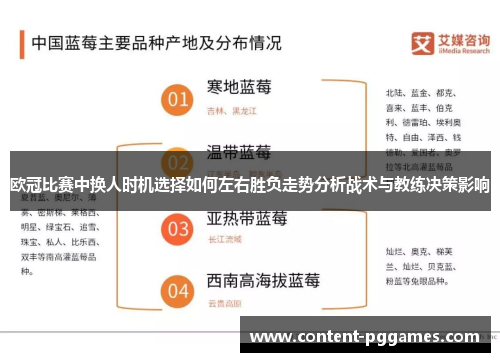 欧冠比赛中换人时机选择如何左右胜负走势分析战术与教练决策影响 欧冠比赛中换人时机选择如何左右胜负走势分析战术与教练决策影响