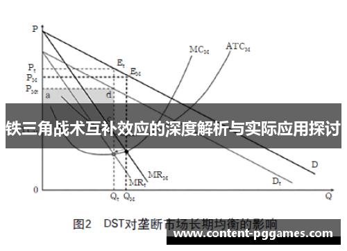 铁三角战术互补效应的深度解析与实际应用探讨